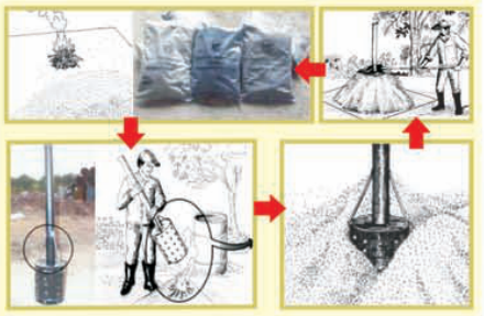 传统土窑式烧制碳化稻壳的过程